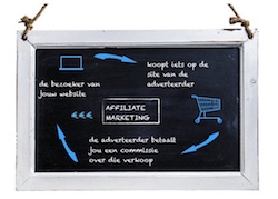 krijtbord affiliate marketing